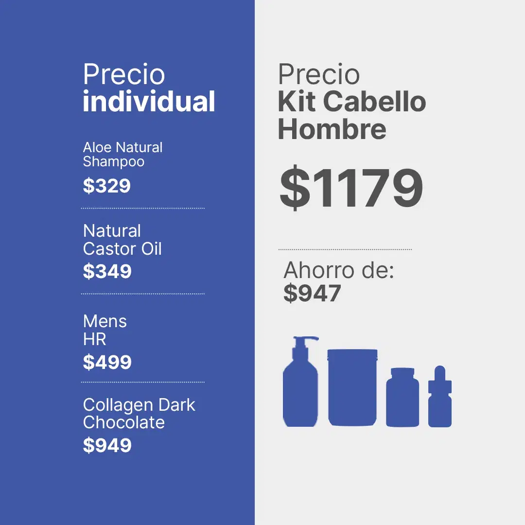 Kit Cabello Hombre