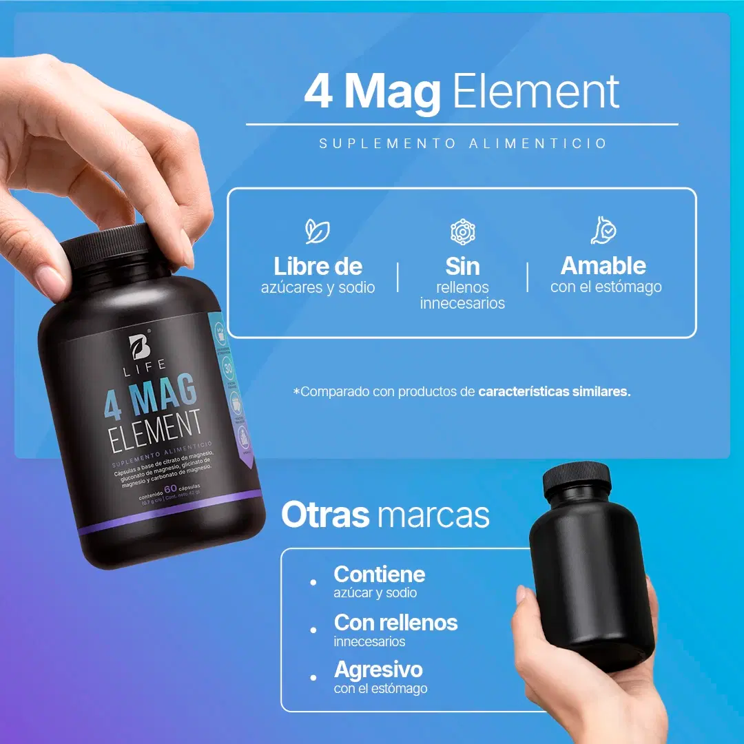 Mezcla de 4 tipos de Magnesio | 1400 mg por porción | 60 cápsulas