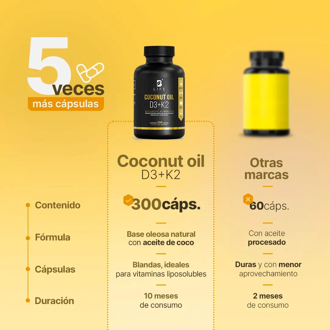 Vitamina D3 + K2 | con Aceite de Coco