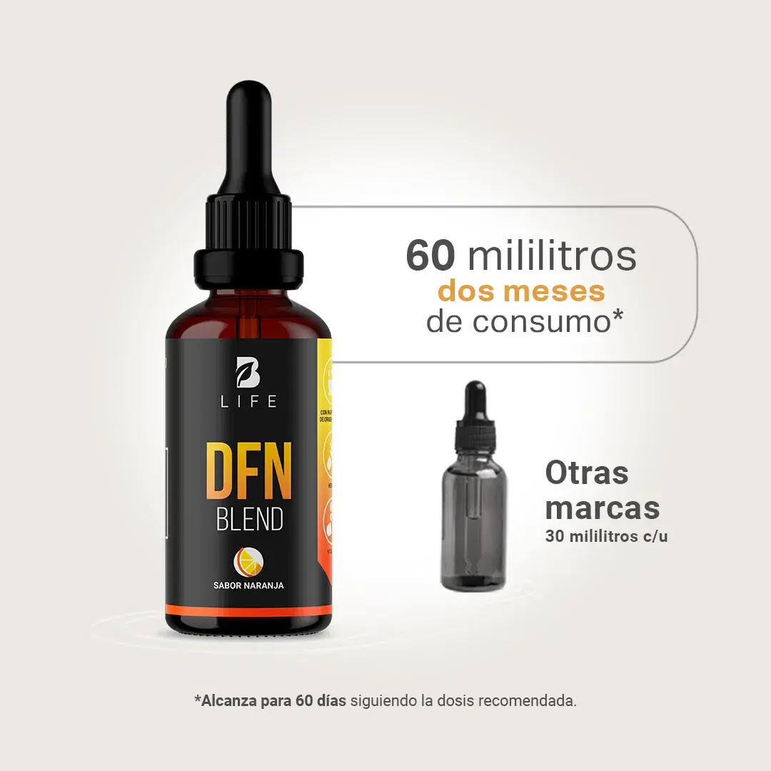 Vitamina C, D3, Zinc y Equinácea en Gotas | 60 Tomas