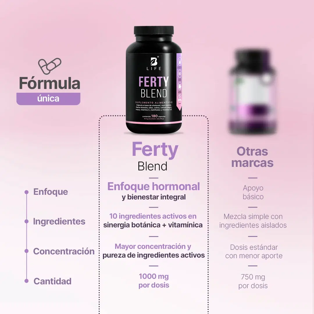 Complejo de Myo Inositol y Shatavari | con Ñame Silvestre, Maca, Vitex, Metilfolato y Vitamina D3 | 180 Cápsulas
