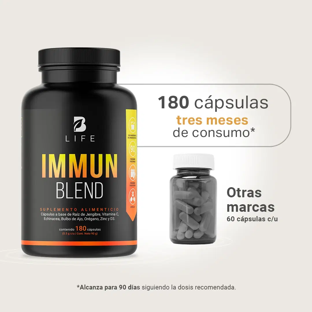 Mezcla con Jengibre, Vitamina C, D3, Zinc, Equinácea, Orégano y Ajo | 1000 mg por Porción