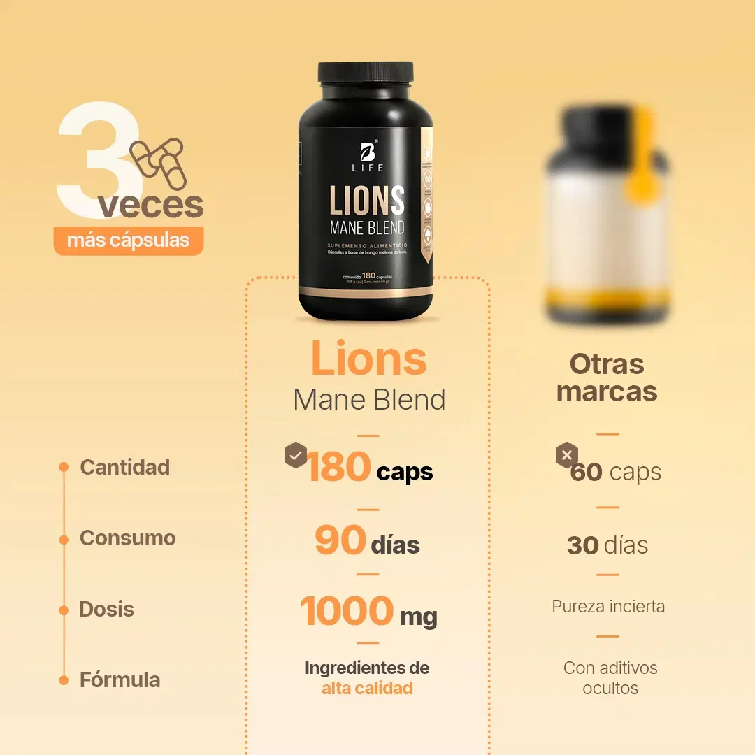 Hongo Melena de León Puro | 1000 mg por porción