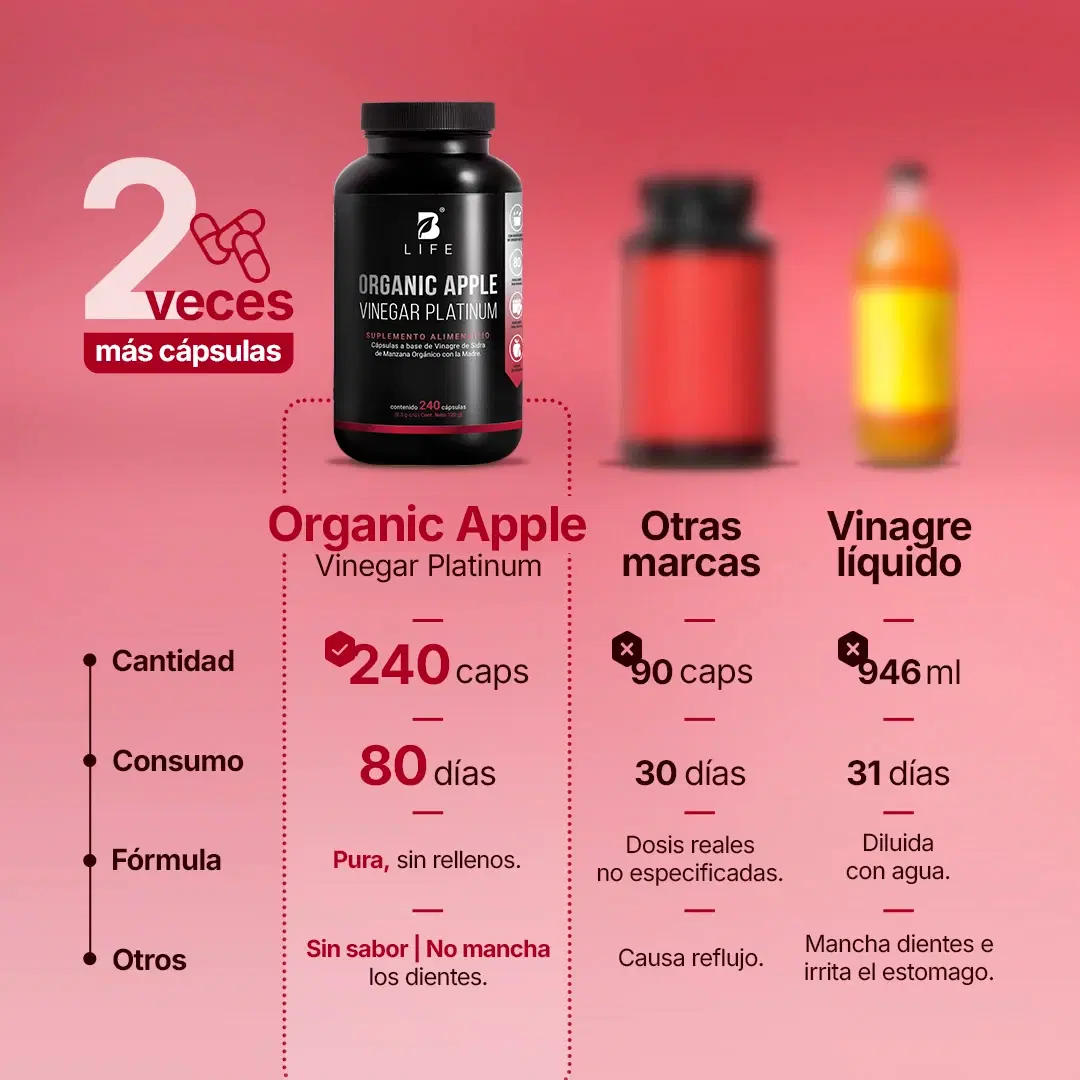 Vinagre de Manzana Orgánico con Cultivo “La Madre” | Fórmula Platinum | 240 cápsulas