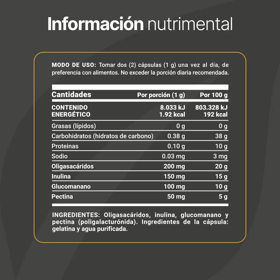 Prebióticos con Inulina, Glucomanano y Pectina | 1000 mg por Porción | 240 Cápsulas